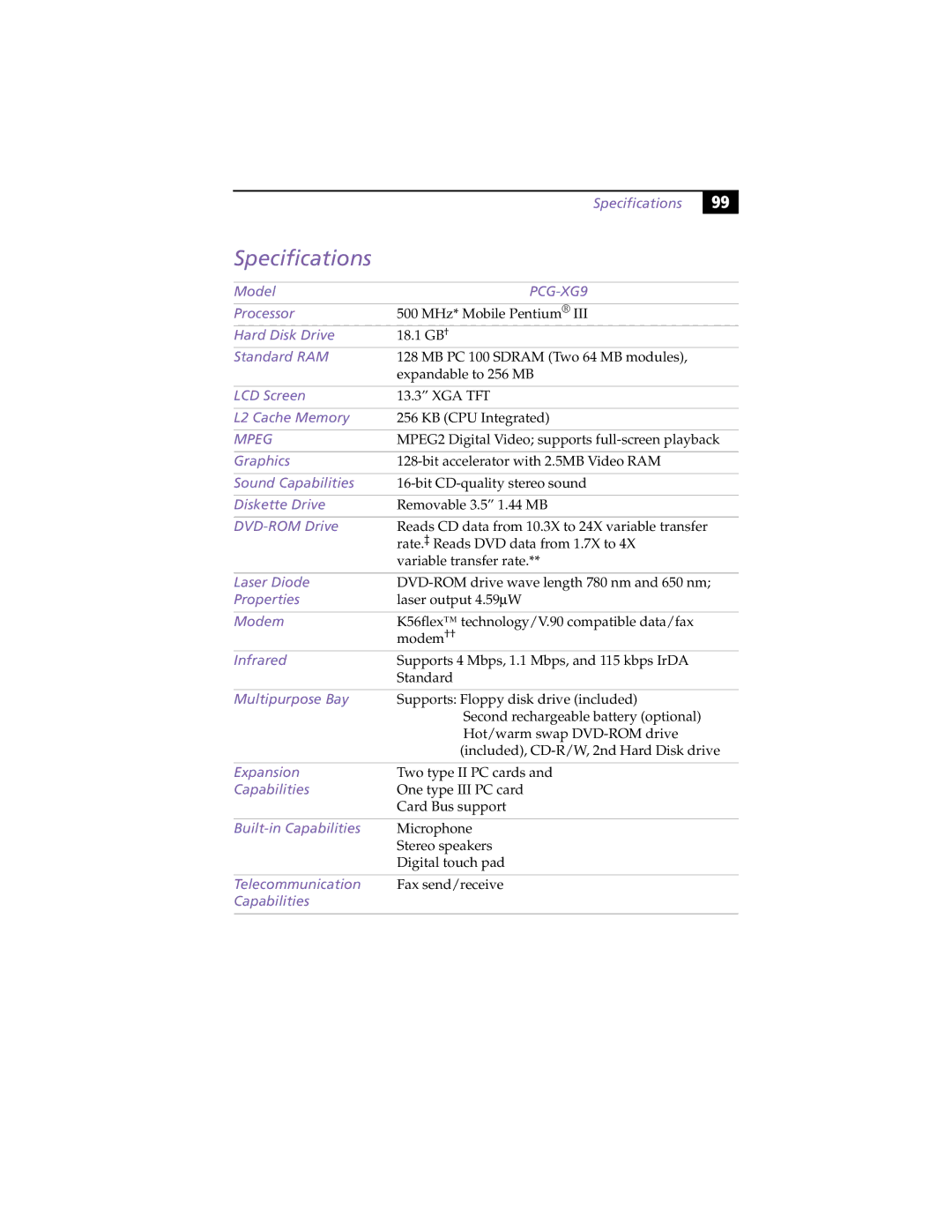 Sony PCG-XG9 manual Specifications 