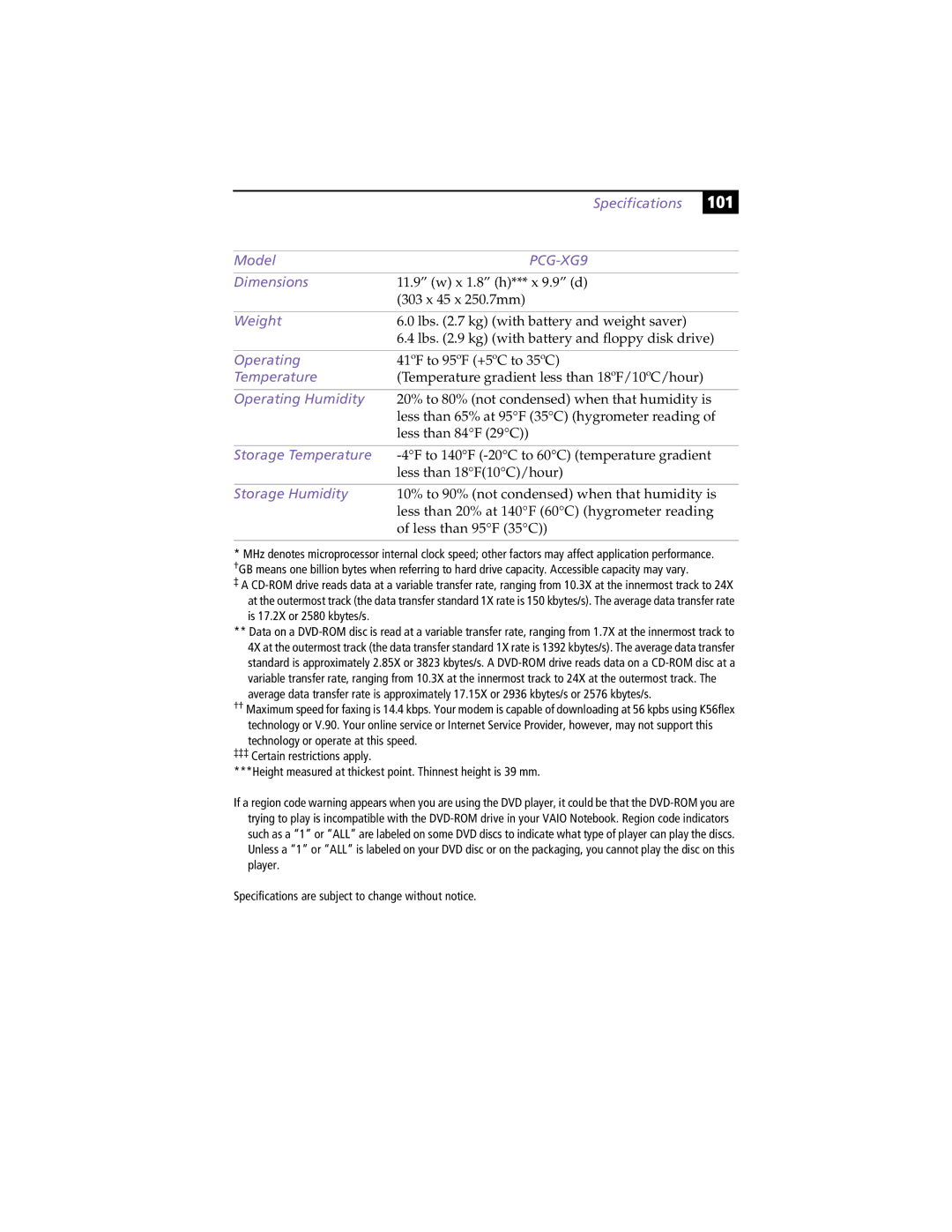 Sony PCG-XG9 manual Dimensions, Weight, Operating Humidity, Storage Temperature, Storage Humidity 