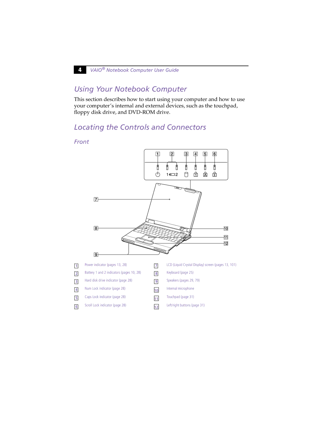 Sony PCG-XG9 manual Using Your Notebook Computer, Locating the Controls and Connectors, Front 