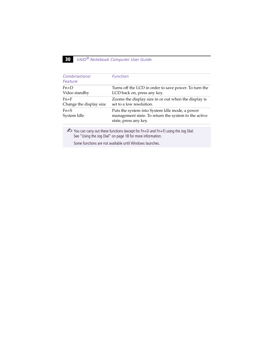 Sony PCG-XG9 manual Some functions are not available until Windows launches 