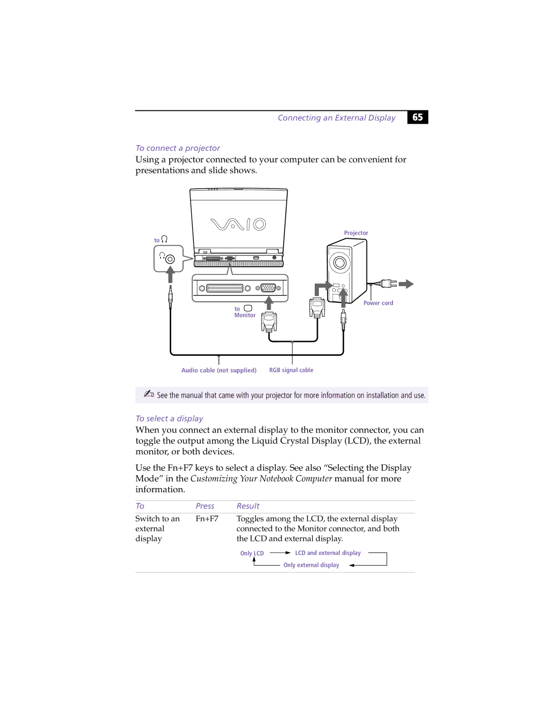 Sony PCG-XG9 manual Connecting an External Display To connect a projector, To select a display, Press Result 