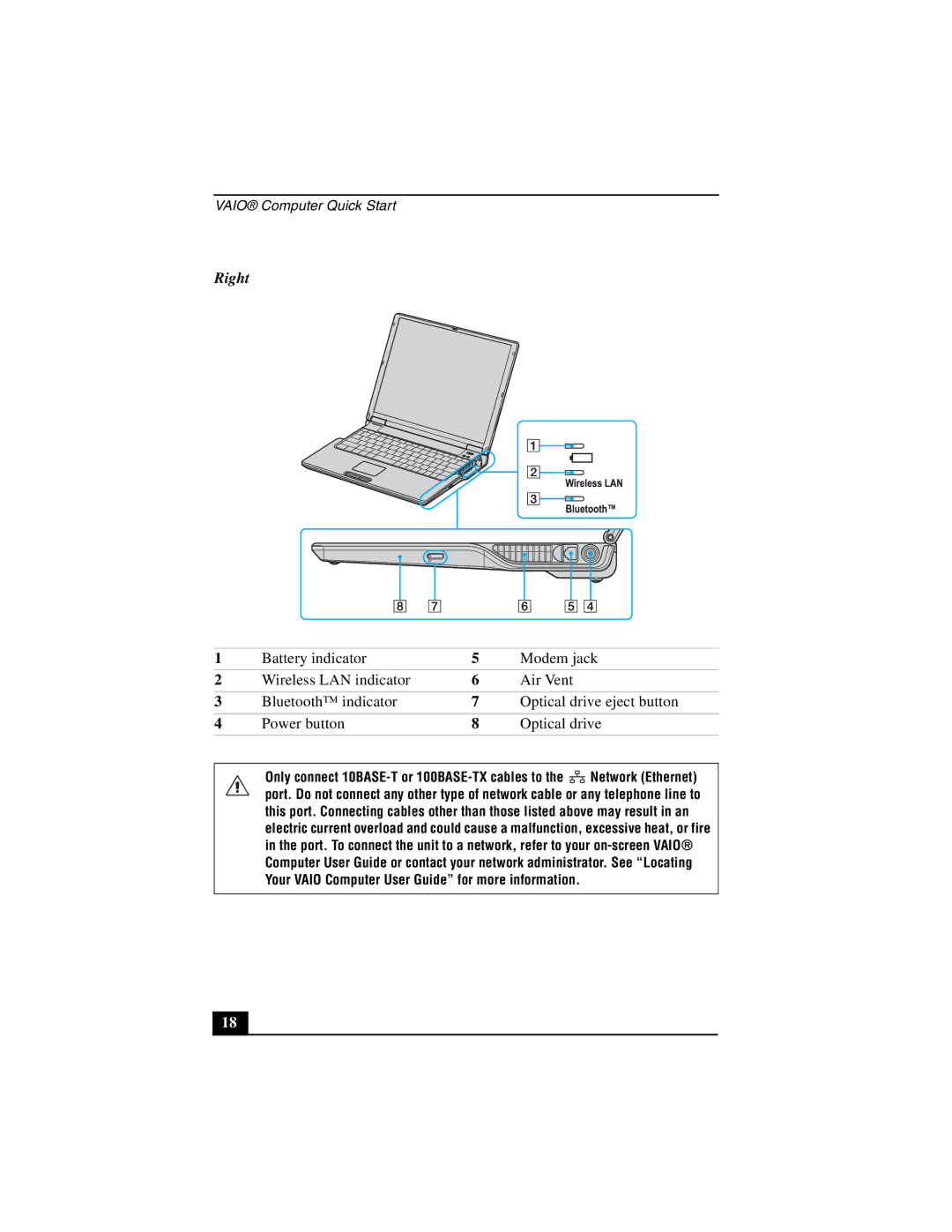 Sony PCG-Z1V quick start Right 