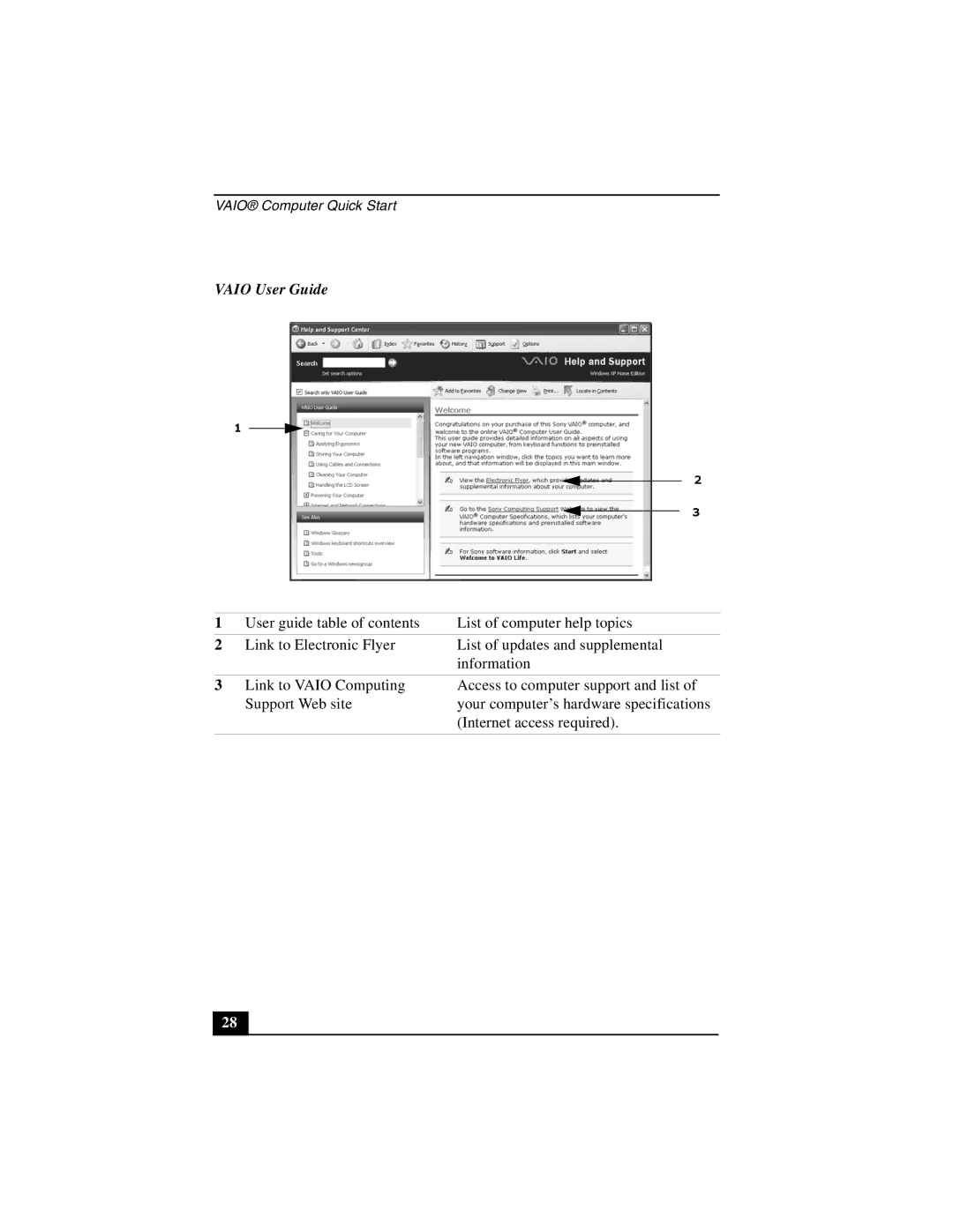 Sony PCG-Z1V quick start Vaio User Guide 