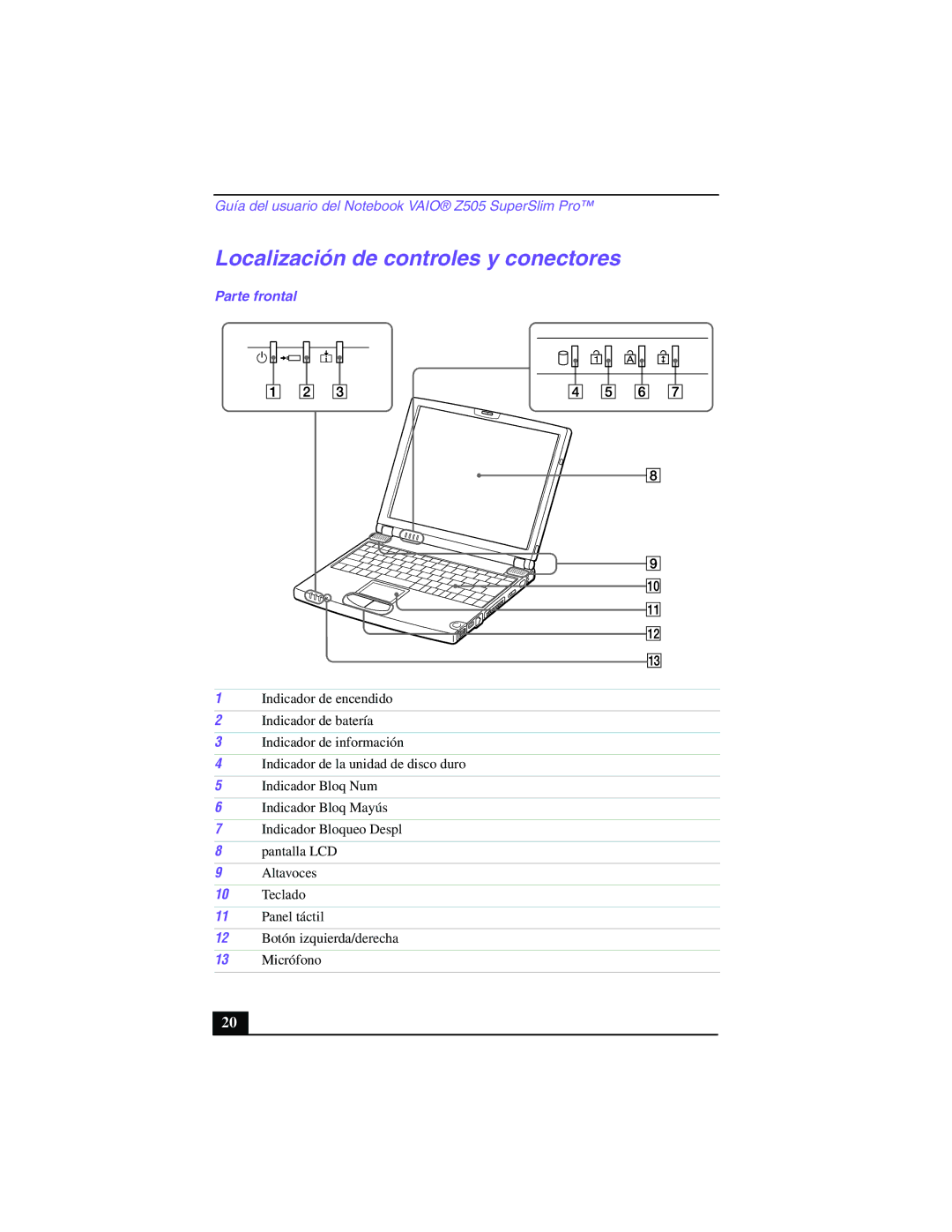 Sony PCG-Z505GE manual Localización de controles y conectores, Parte frontal 