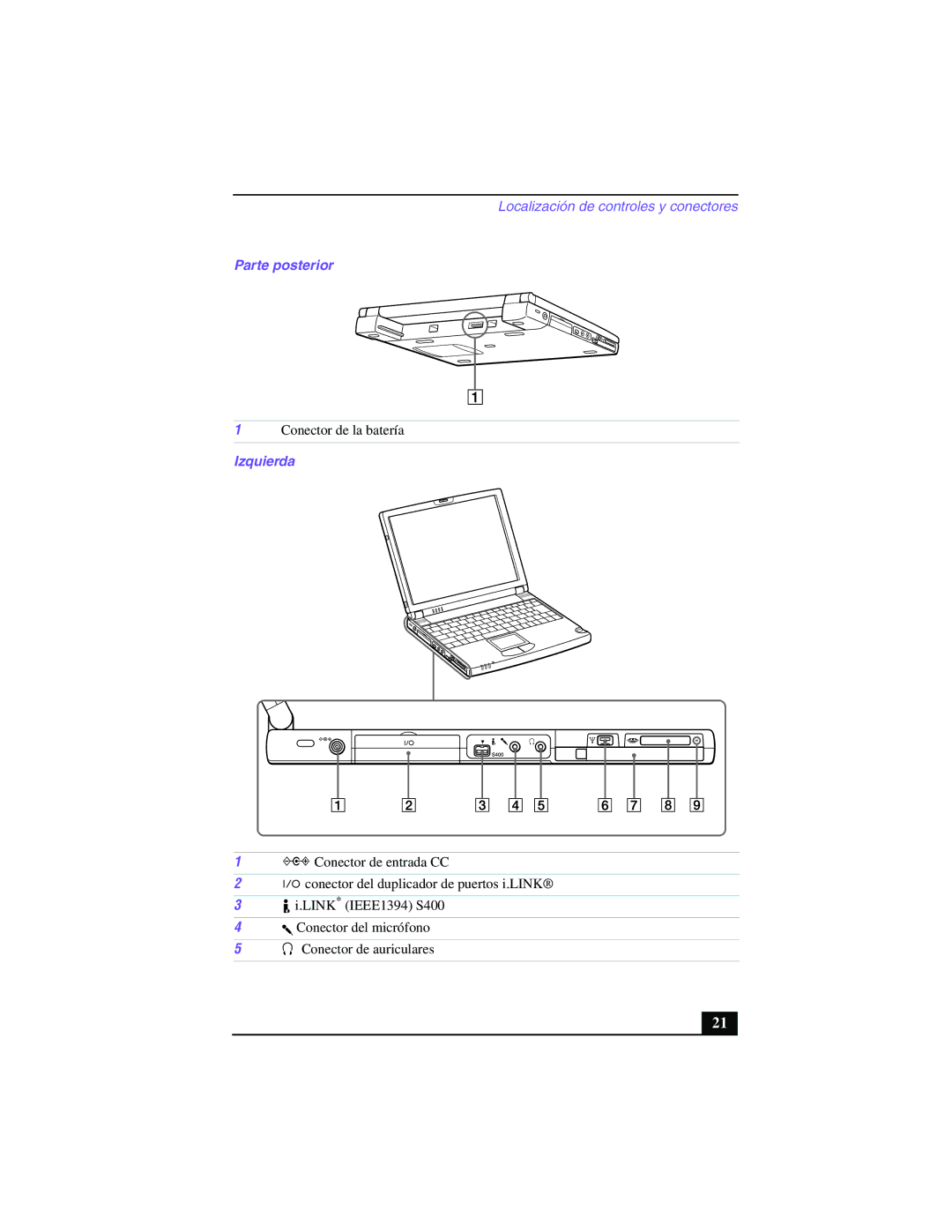 Sony PCG-Z505GE manual Parte posterior, Izquierda 