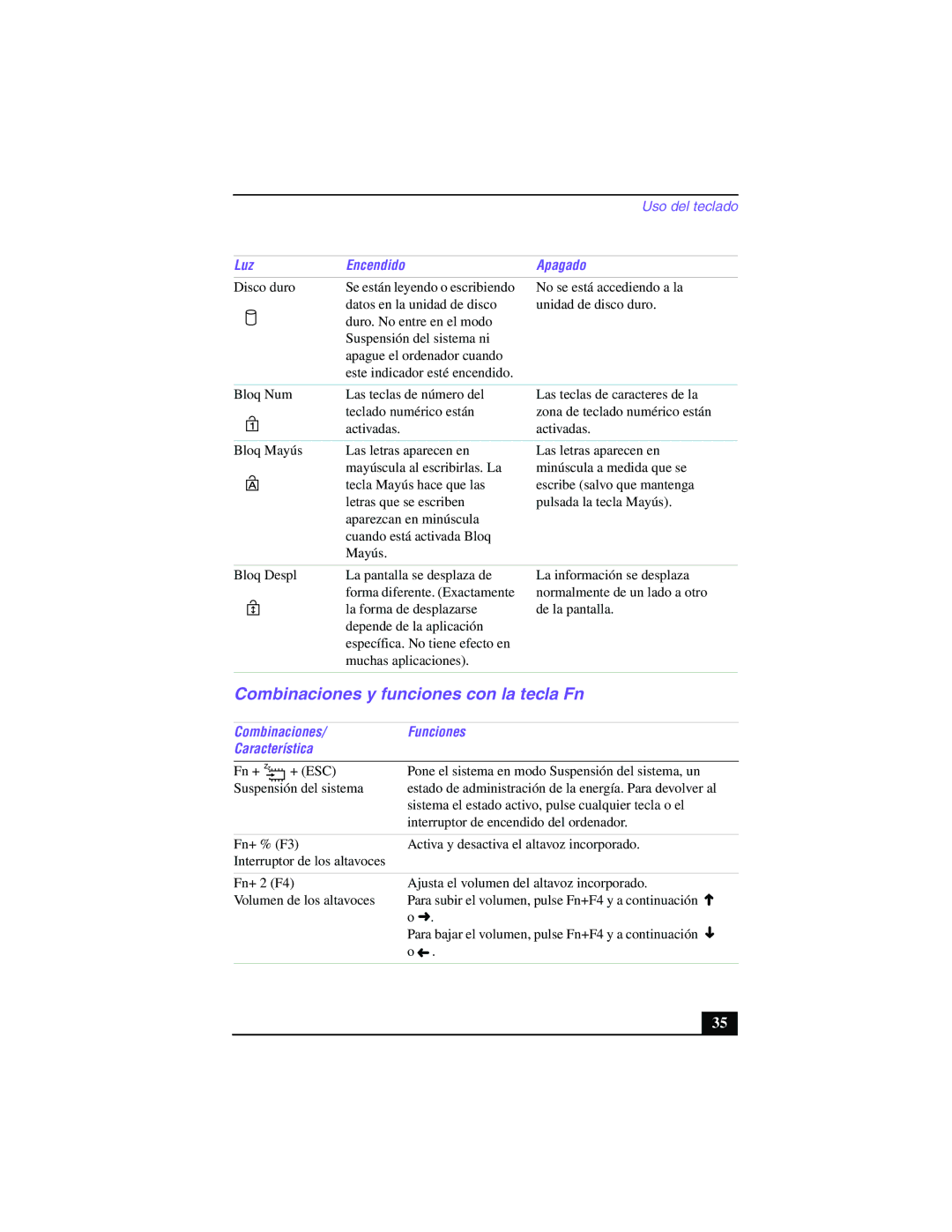 Sony PCG-Z505GE manual Combinaciones y funciones con la tecla Fn, Luz Encendido, Combinaciones Característica 