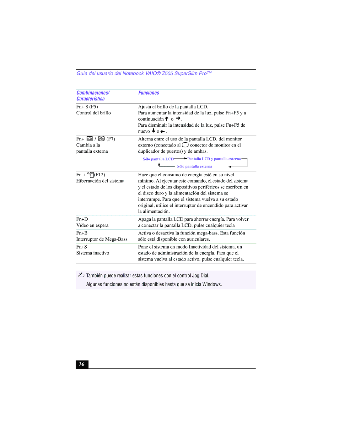 Sony PCG-Z505GE manual Combinaciones Funciones Característica 