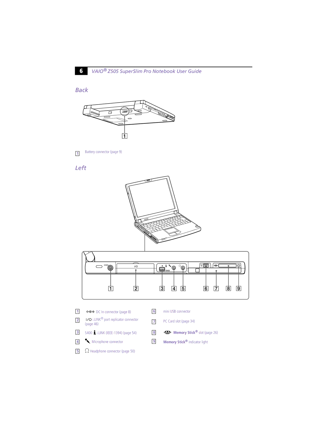 Sony PCG-Z505HE, PCG-Z505HS manual Back, Left 