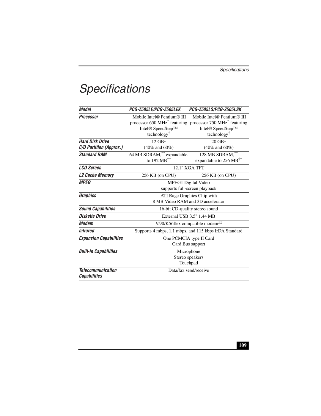 Sony PCG-Z505LSK, PCG-Z505LEK manual Specifications 