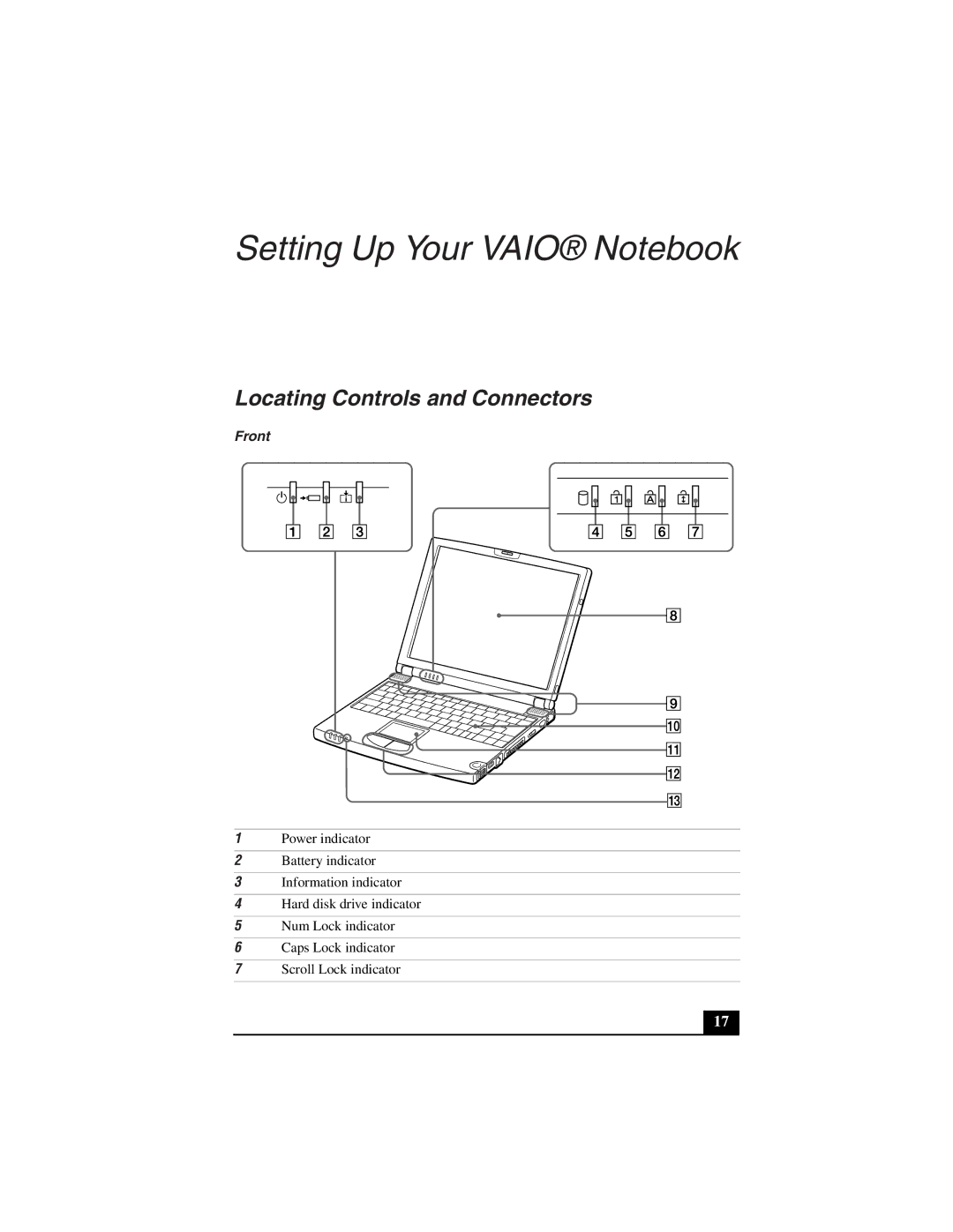 Sony PCG-Z505LSK, PCG-Z505LEK manual Setting Up Your Vaio Notebook, Locating Controls and Connectors, Front 