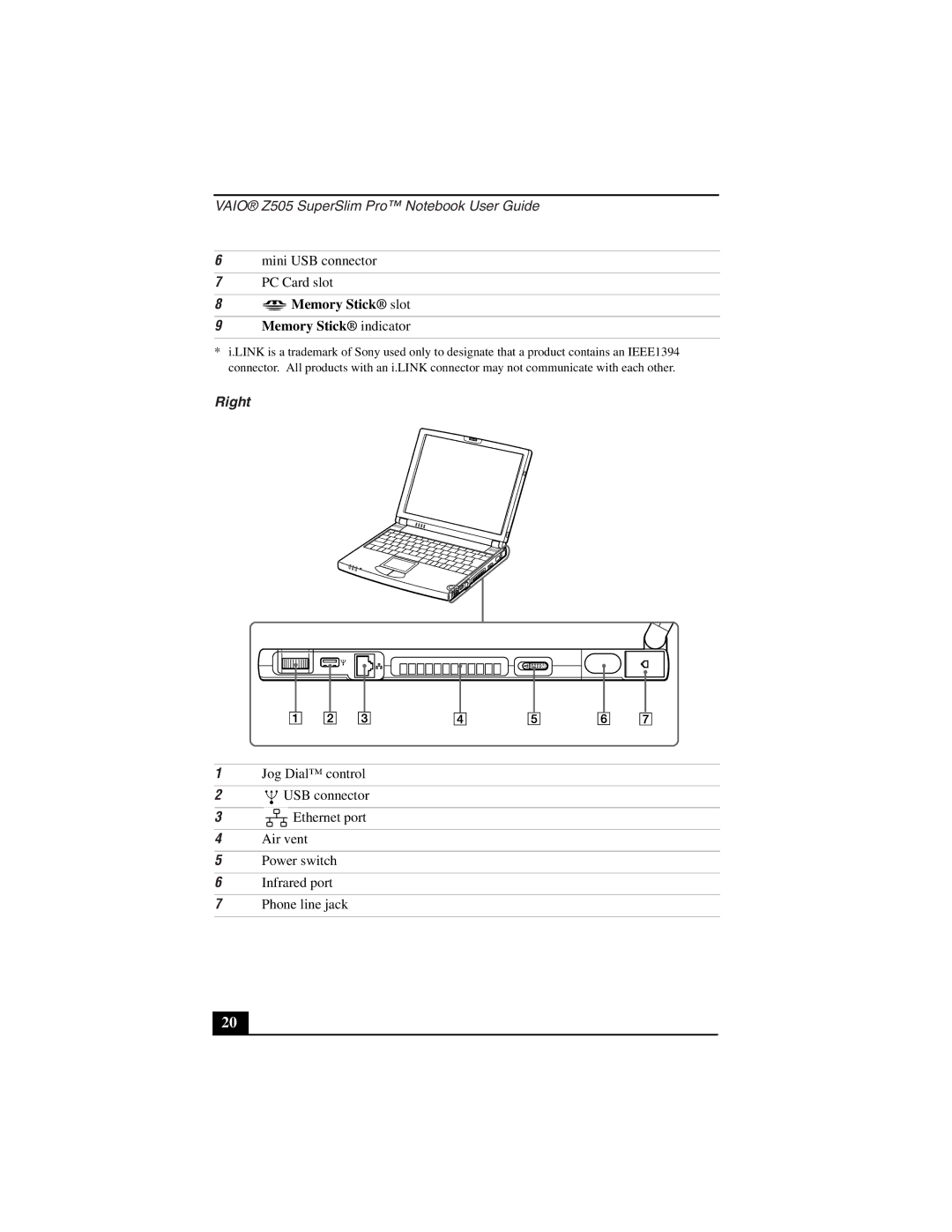 Sony PCG-Z505LSK, PCG-Z505LEK manual Memory Stick slot Memory Stick indicator, Right 