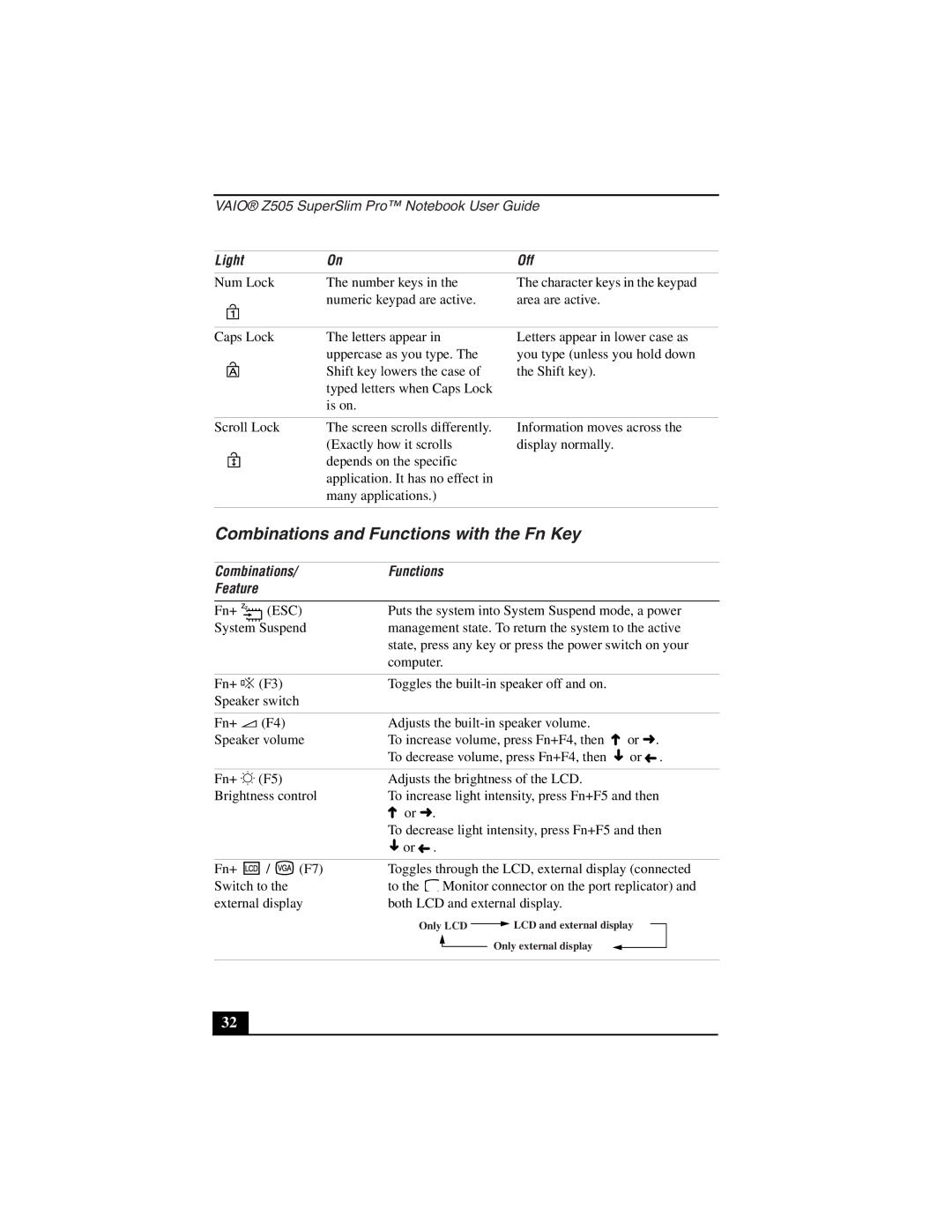 Sony PCG-Z505LSK, PCG-Z505LEK manual Combinations and Functions with the Fn Key, Both LCD and external display 