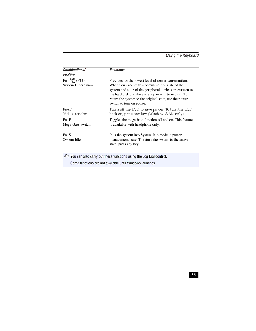 Sony PCG-Z505LSK, PCG-Z505LEK manual Combinations Functions Feature 