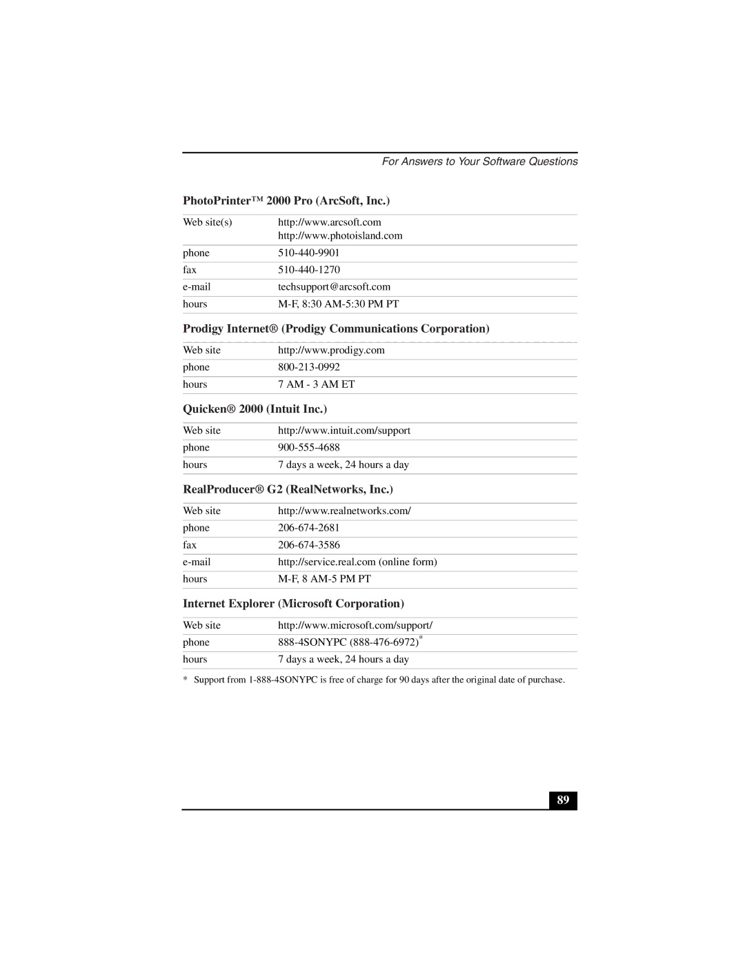 Sony PCG-Z505LSK, PCG-Z505LEK manual PhotoPrinter 2000 Pro ArcSoft, Inc 