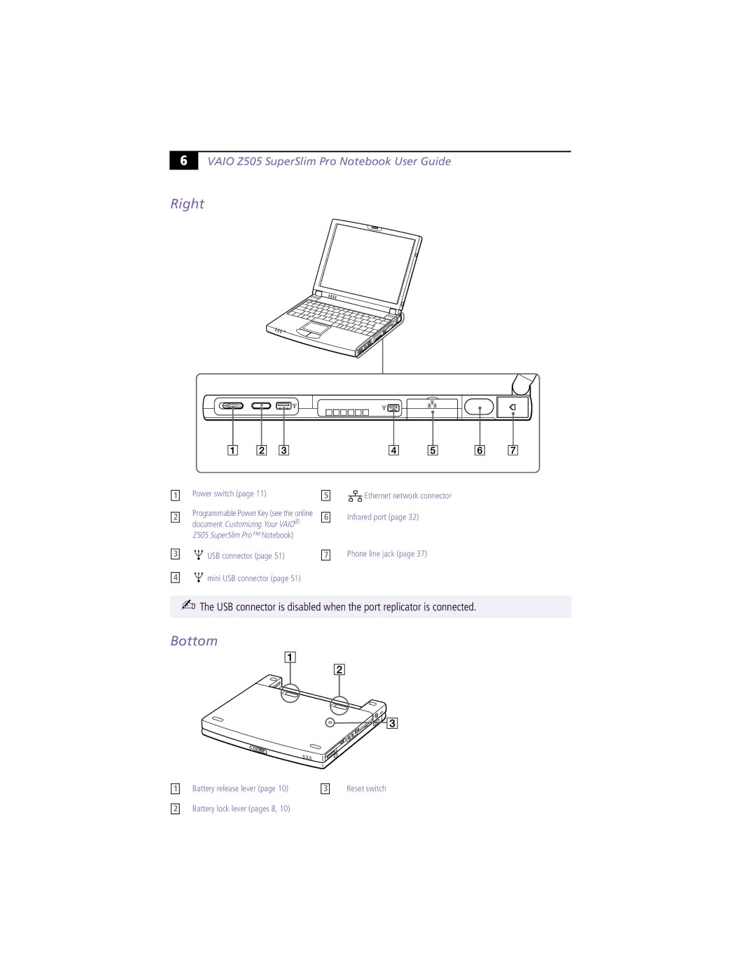 Sony PCG-Z505RX manual Right, Bottom 