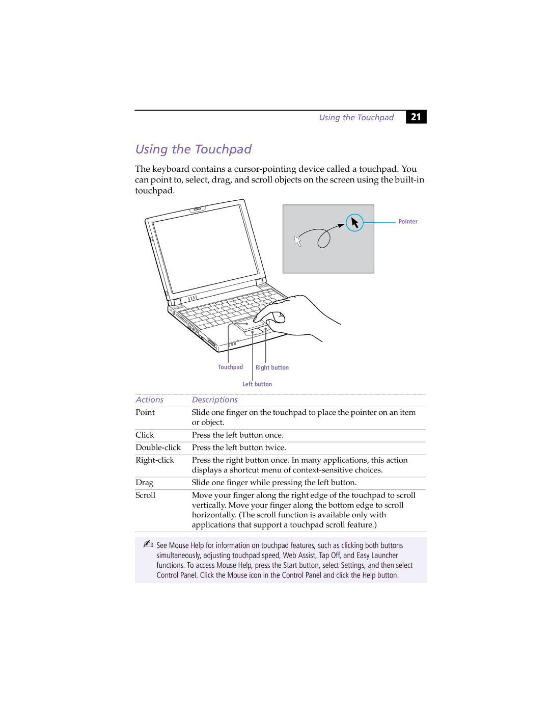 Sony PCG-Z505RX manual Using the Touchpad, Actions Descriptions 