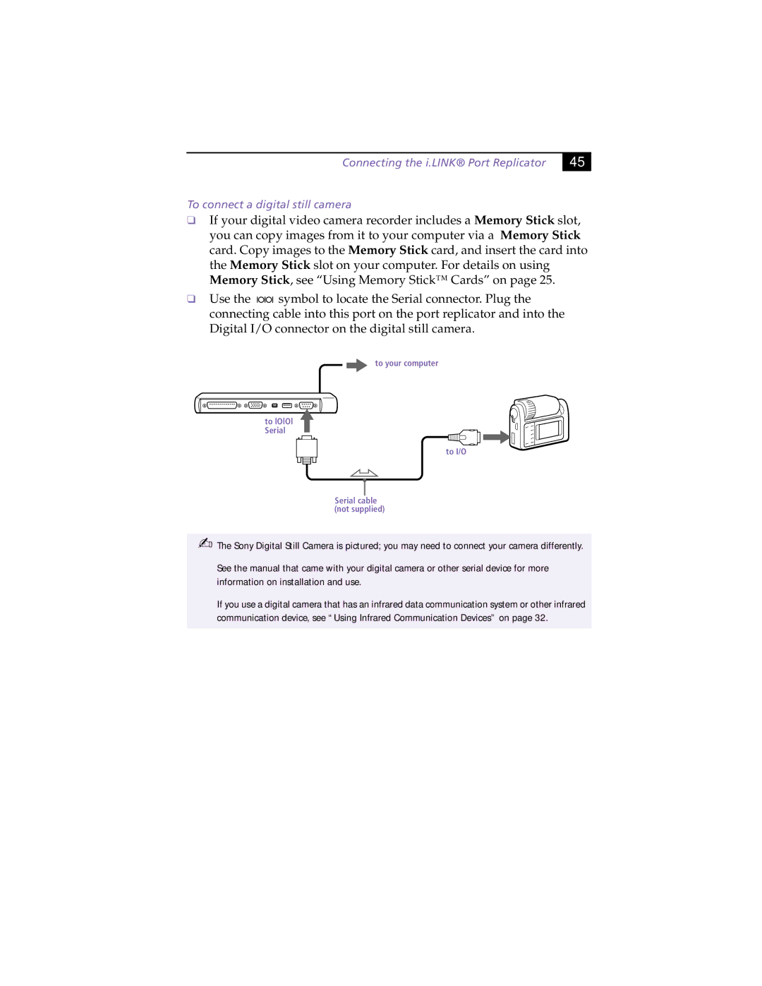 Sony PCG-Z505RX manual 