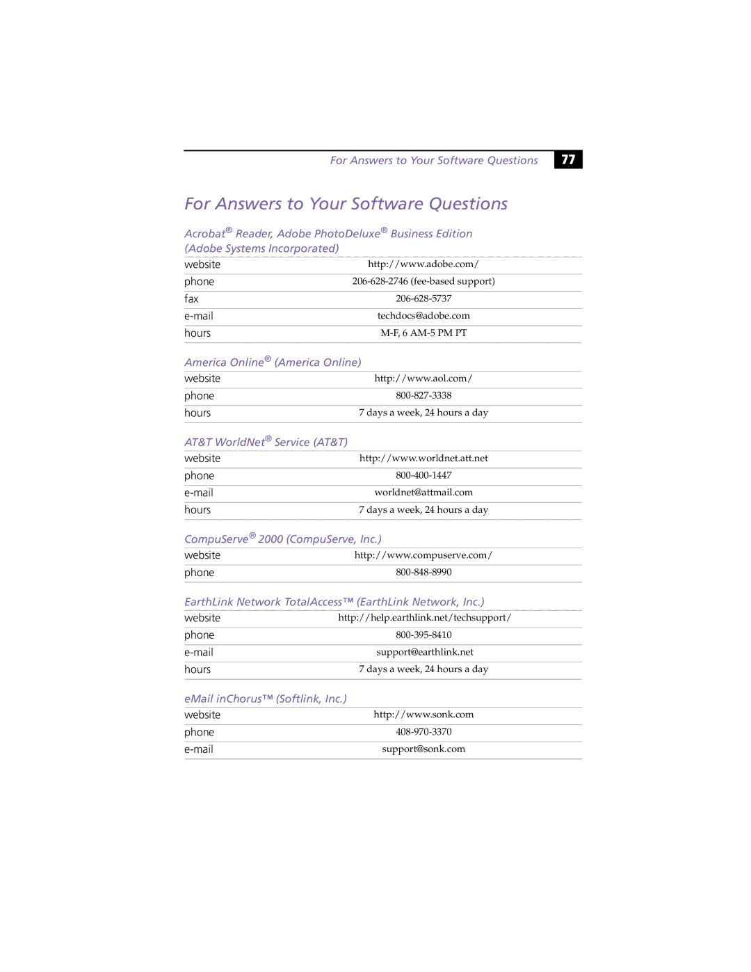 Sony PCG-Z505RX manual For Answers to Your Software Questions 