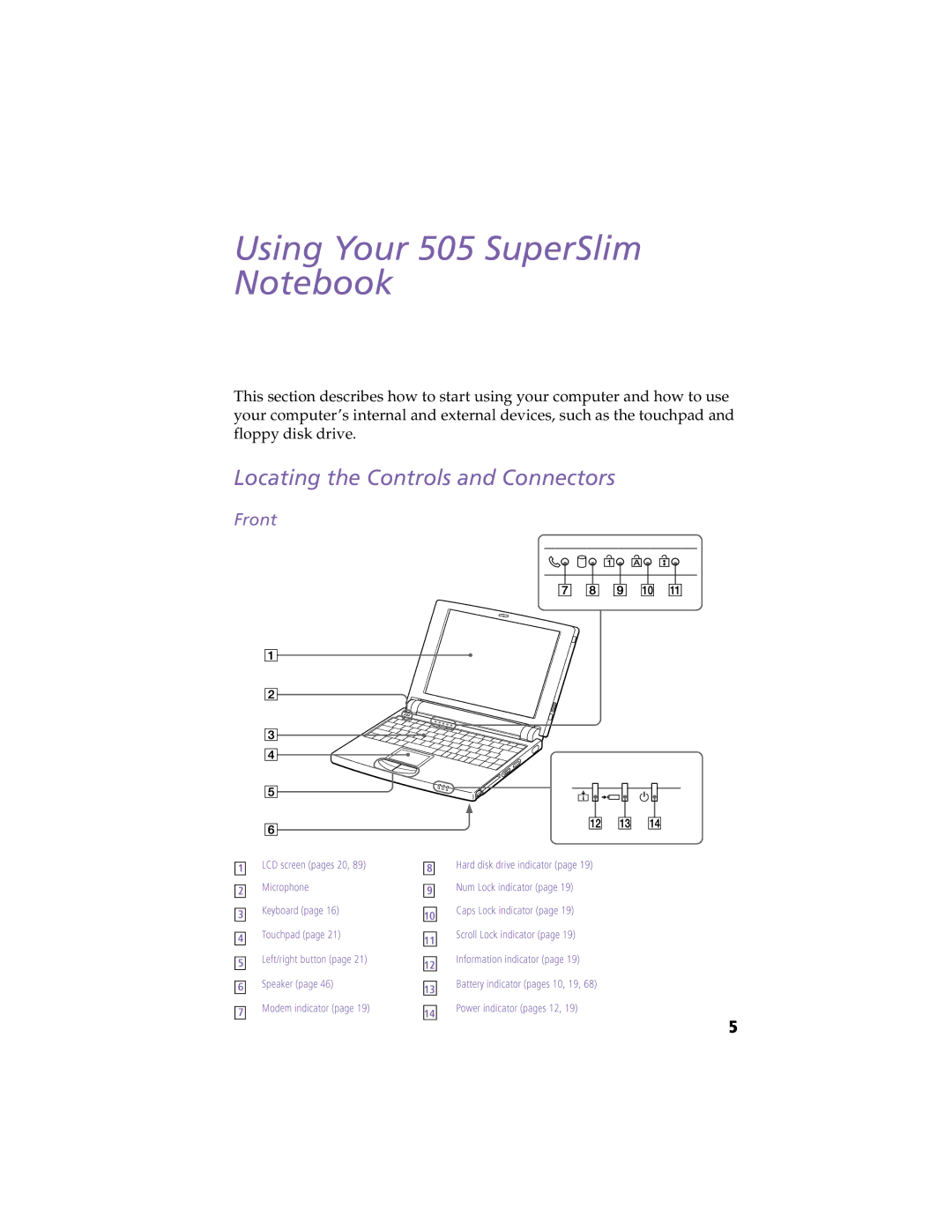 Sony PCG505FX manual Using Your 505 SuperSlim Notebook, Touchpad 