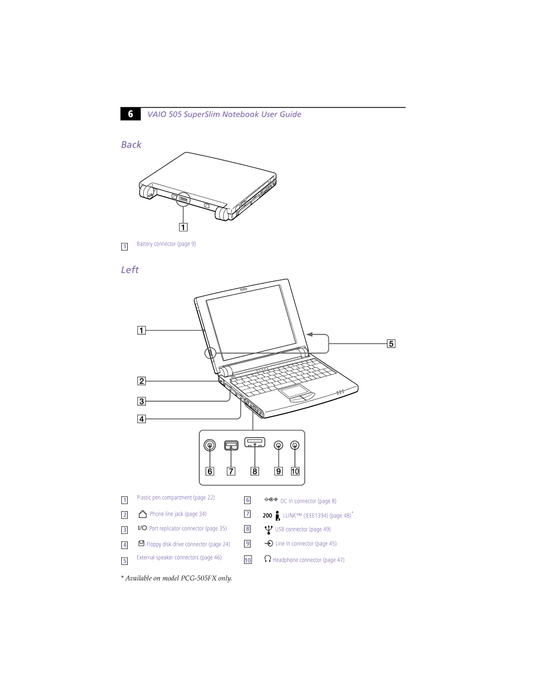 Sony PCG505FX manual Left 