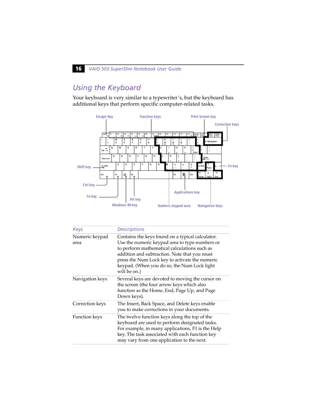 Sony PCG505FX manual Additional keys that perform specific computer-related tasks 