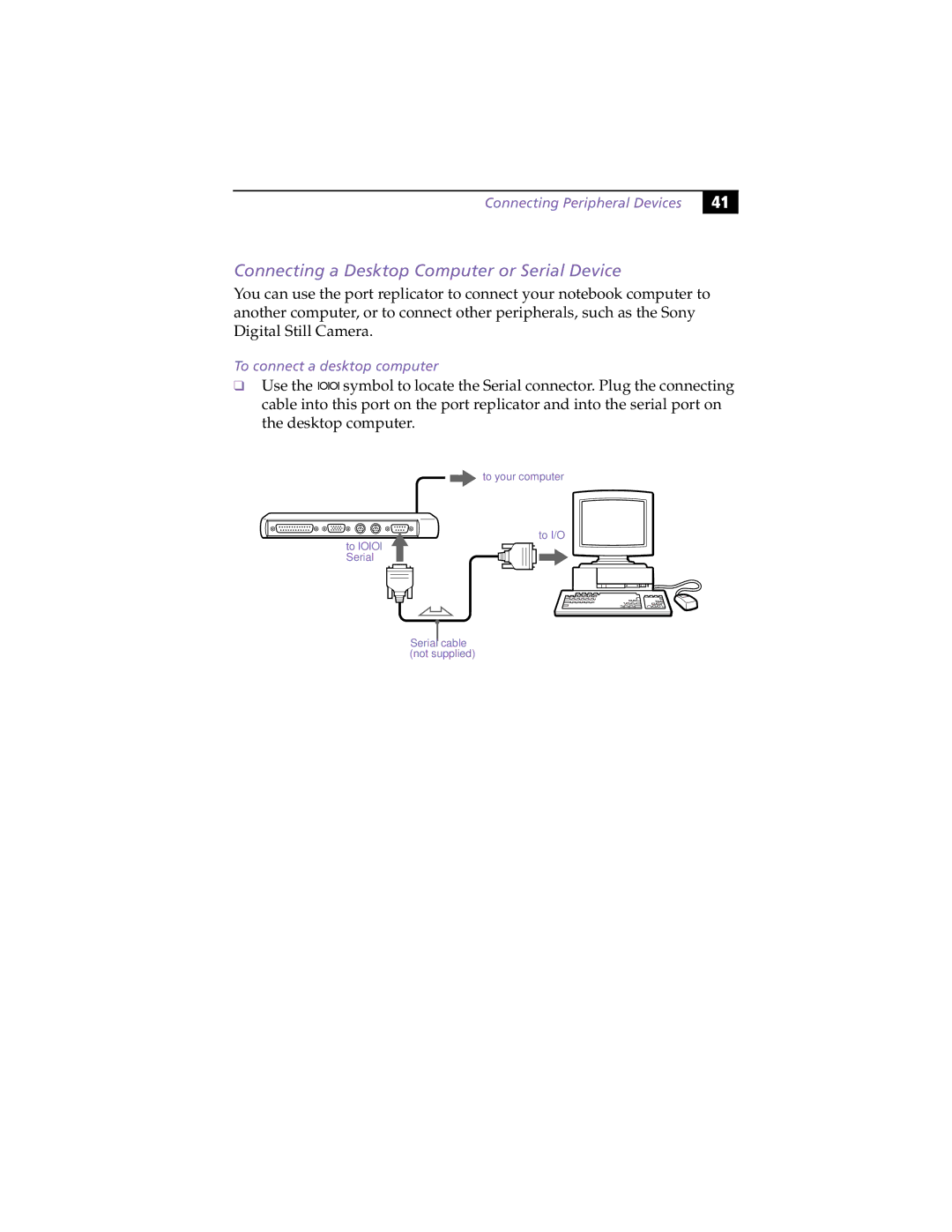 Sony PCG505FX manual NotSerial supplidcable 