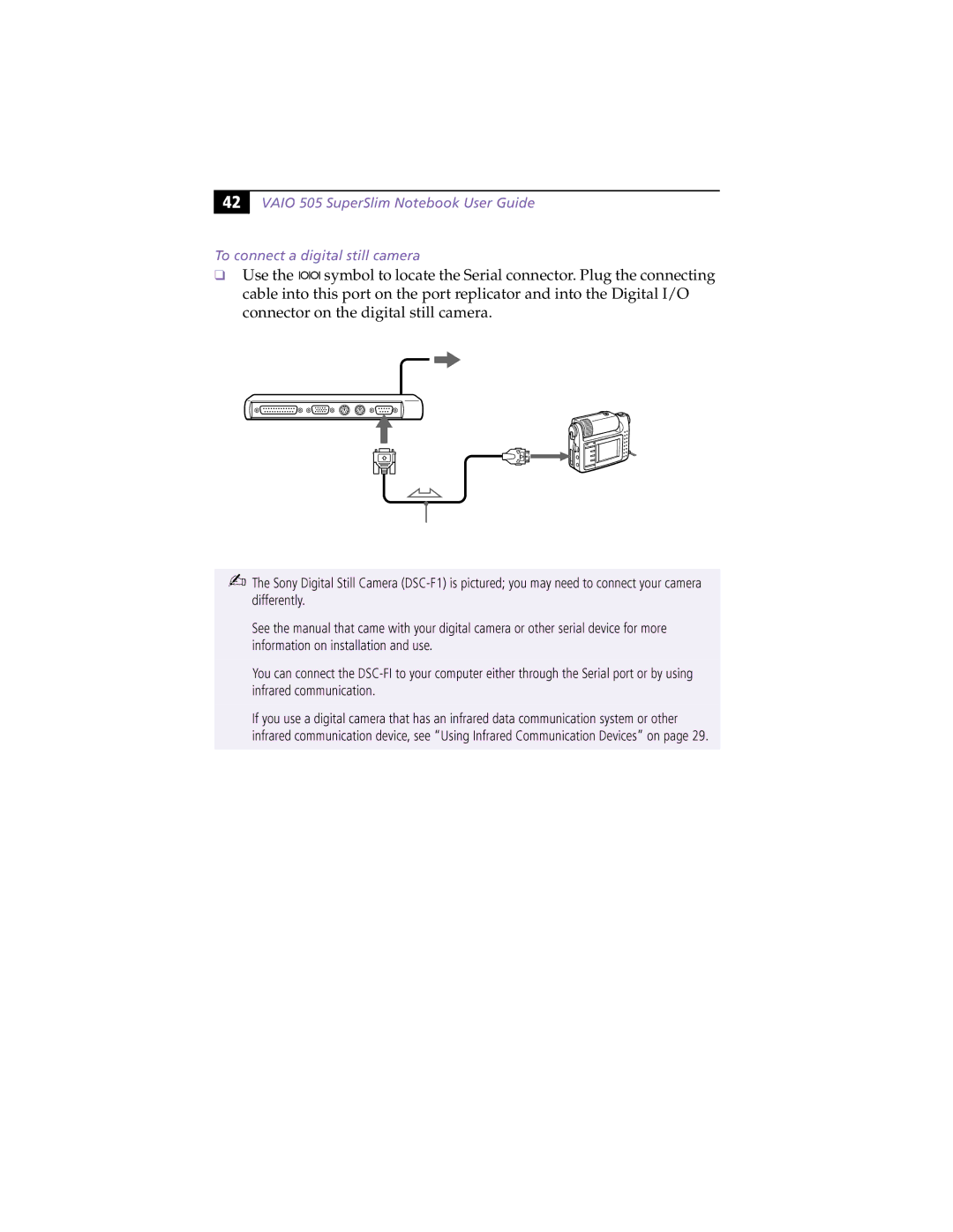 Sony PCG505FX manual ToI/O 