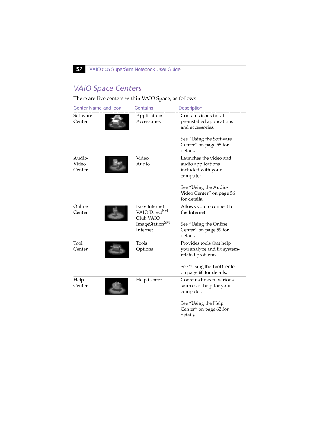 Sony PCG505FX manual Vaio Space Centers 