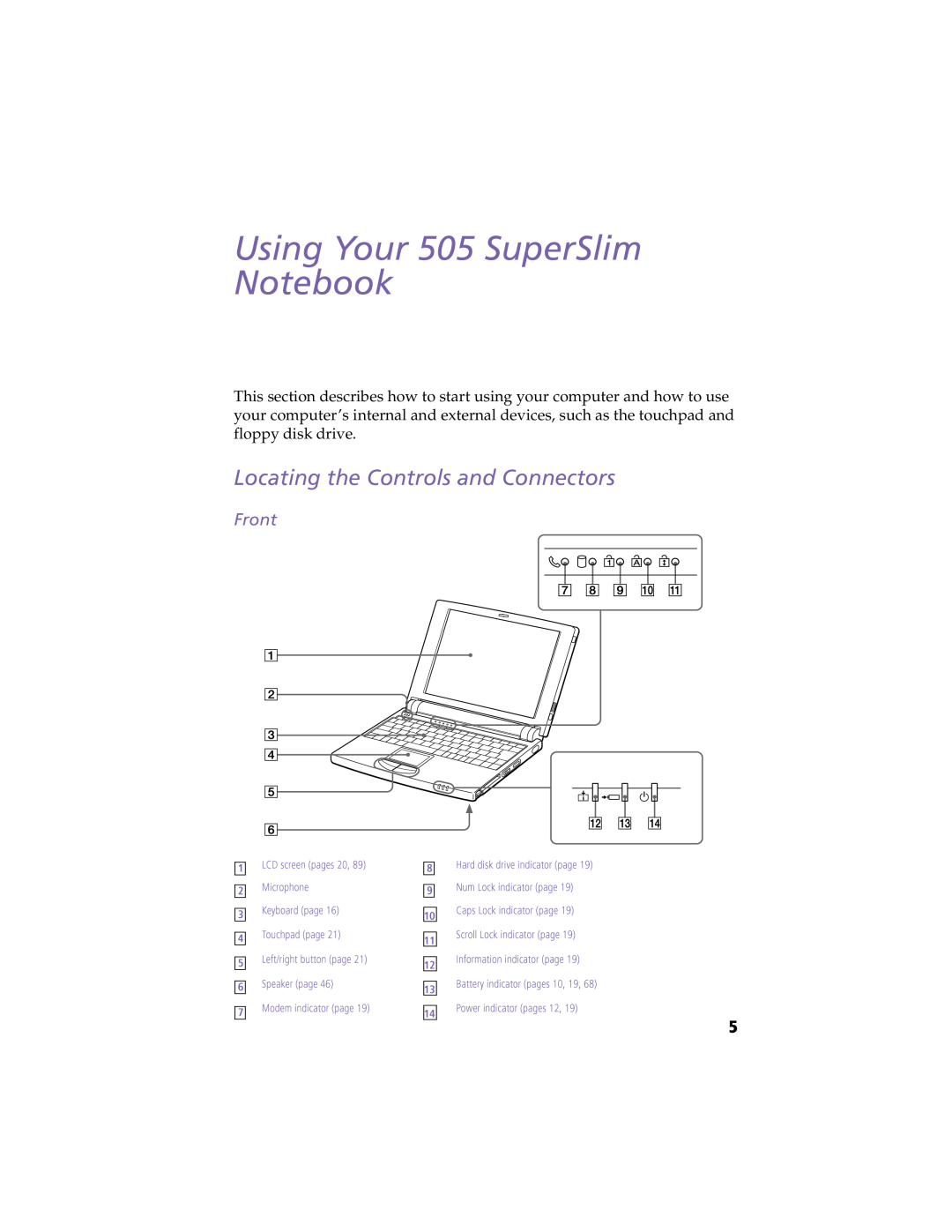 Sony PCG505FX manual Using Your 505 SuperSlim Notebook, Touchpad, Batty, 10,19,68, Speakerpage46, Left/rightbuttonpage21 