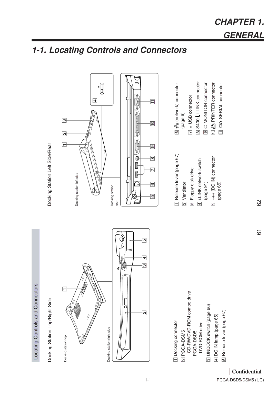 Sony PCGA-DSD5, PCGA-DSM5 service manual Chapter General, Locating Controls and Connectors 