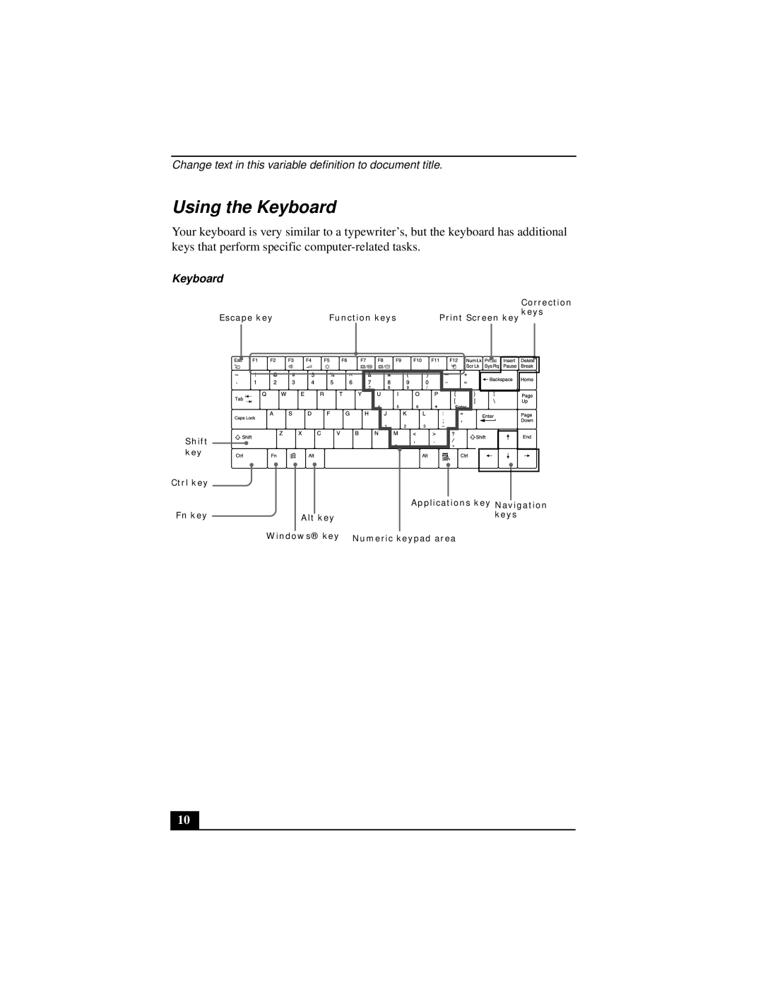 Sony PCGA-UMS1 manual Using the Keyboard 