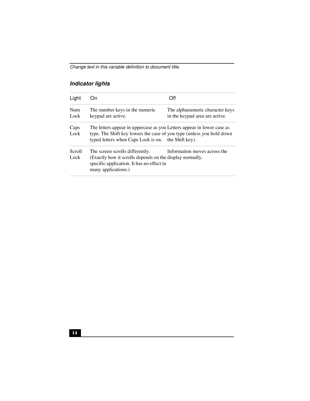 Sony PCGA-UMS1 manual Indicator lights, Light Off 