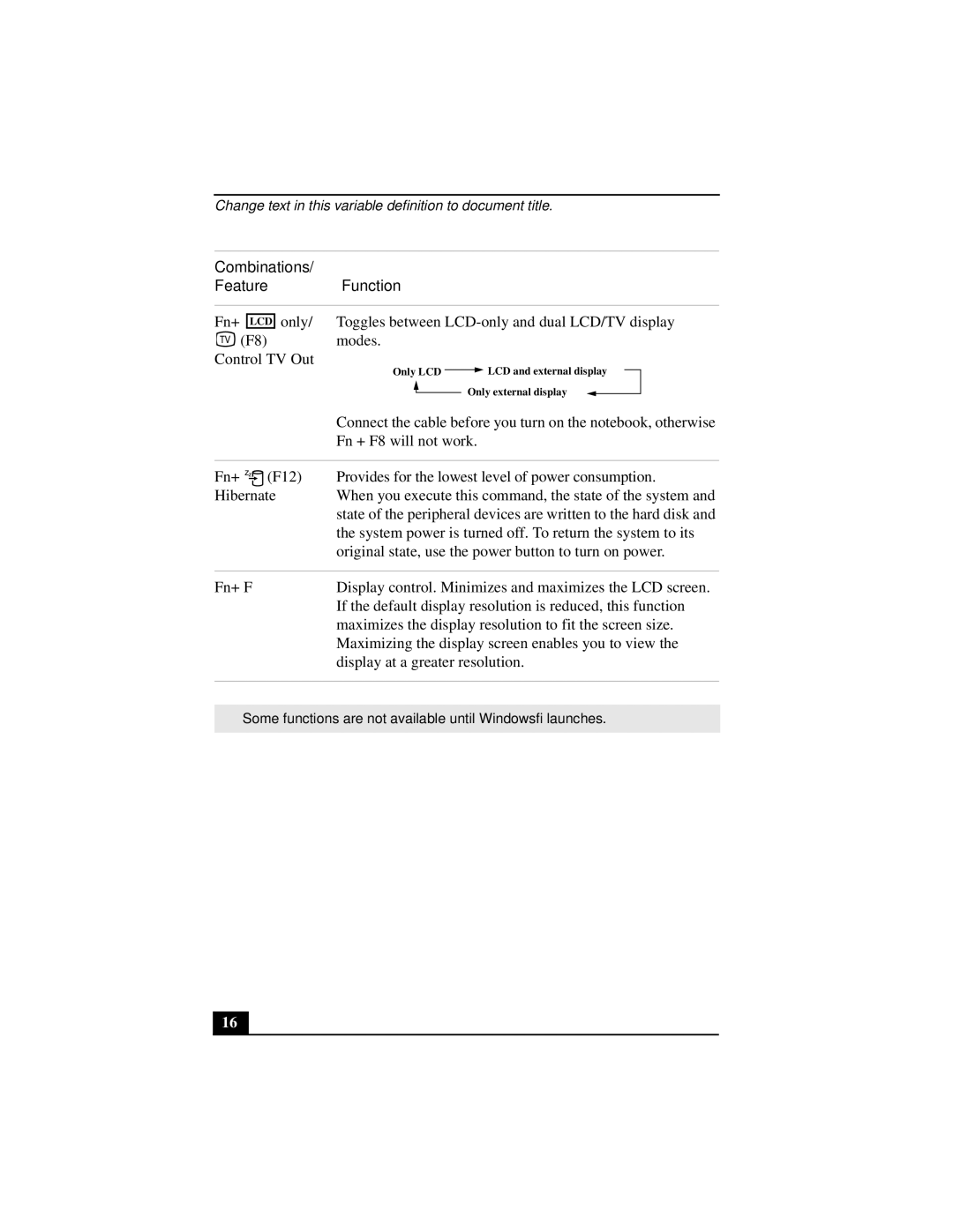 Sony PCGA-UMS1 manual Fn+ Only Toggles between LCD-only and dual LCD/TV display 