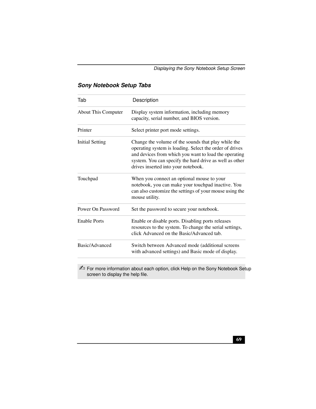 Sony PCGA-UMS1 manual Sony Notebook Setup Tabs, Tab Description 