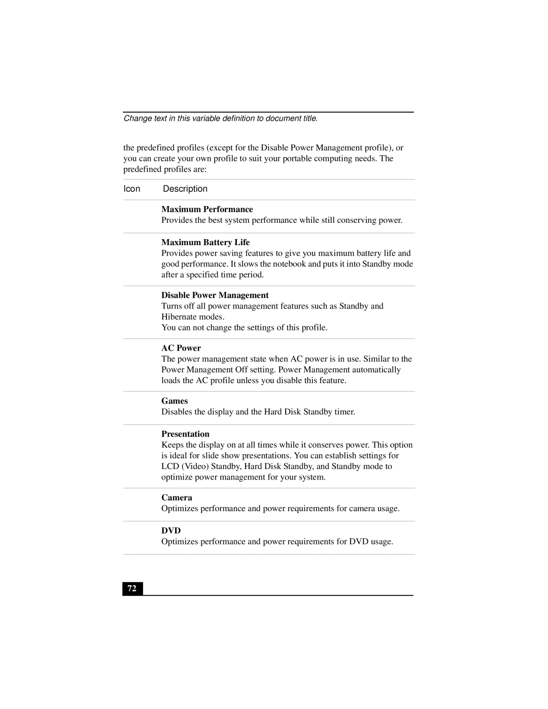 Sony PCGA-UMS1 manual Icon Description 