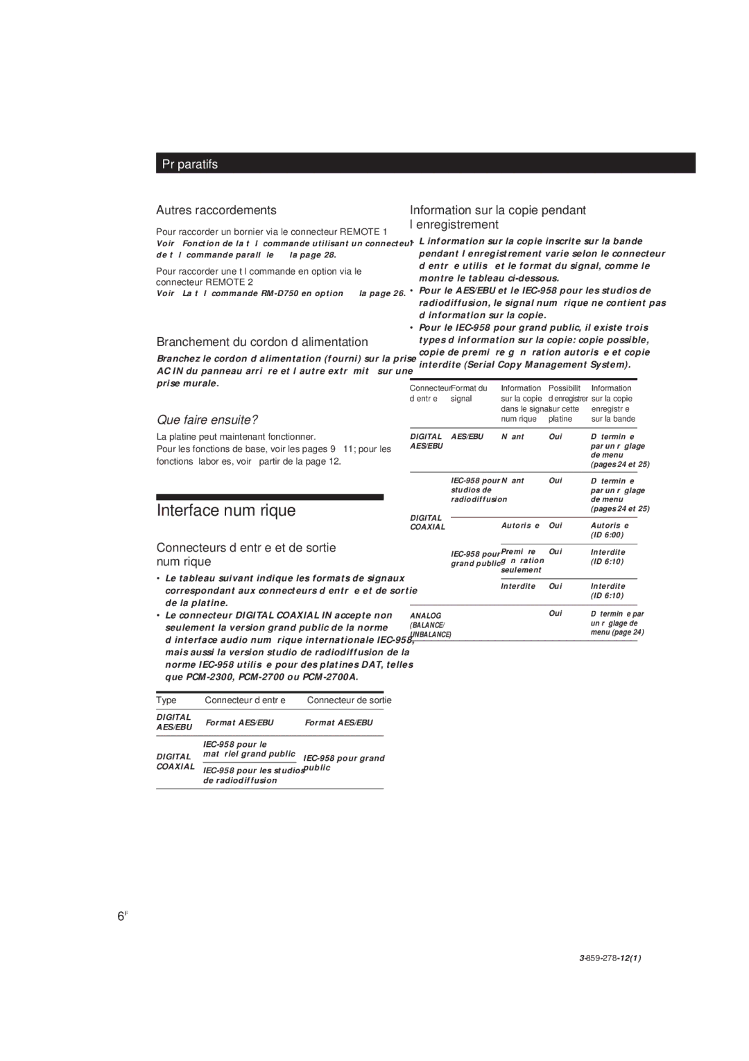 Sony PCM-R500, PCM-R700 manual Interface numérique, Autres raccordements, Branchement du cordon d’alimentation 