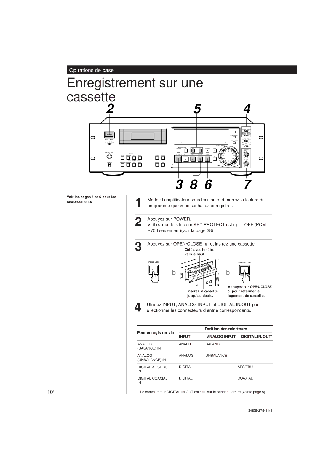 Sony PCM-R500, PCM-R700 10F, Voir les pages 5 et 6 pour les raccordements, Pour enregistrer via Position des sélecteurs 