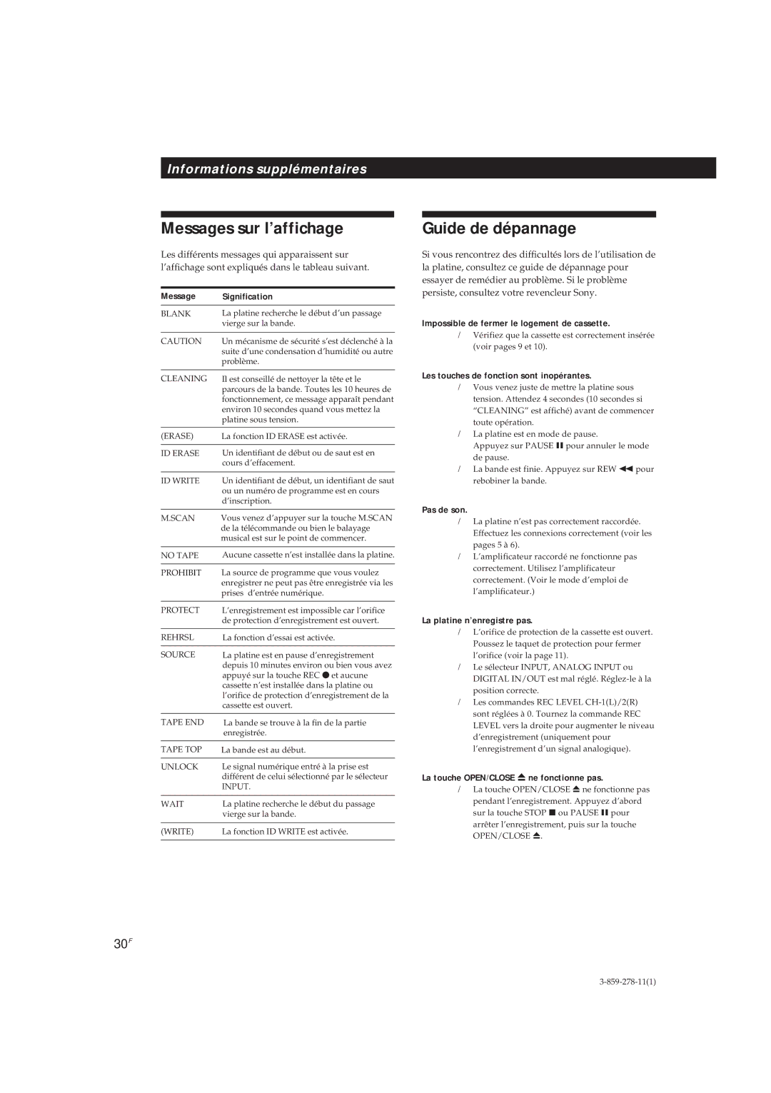 Sony PCM-R500, PCM-R700 manual Messages sur l’affichage, Guide de dépannage, 30F 