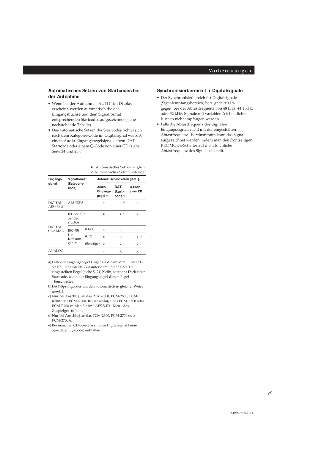 Sony PCM-R700 manual Automatisches Setzen von Startcodes bei der Aufnahme, Synchronisierbereich für Digitalsignale, Code b 