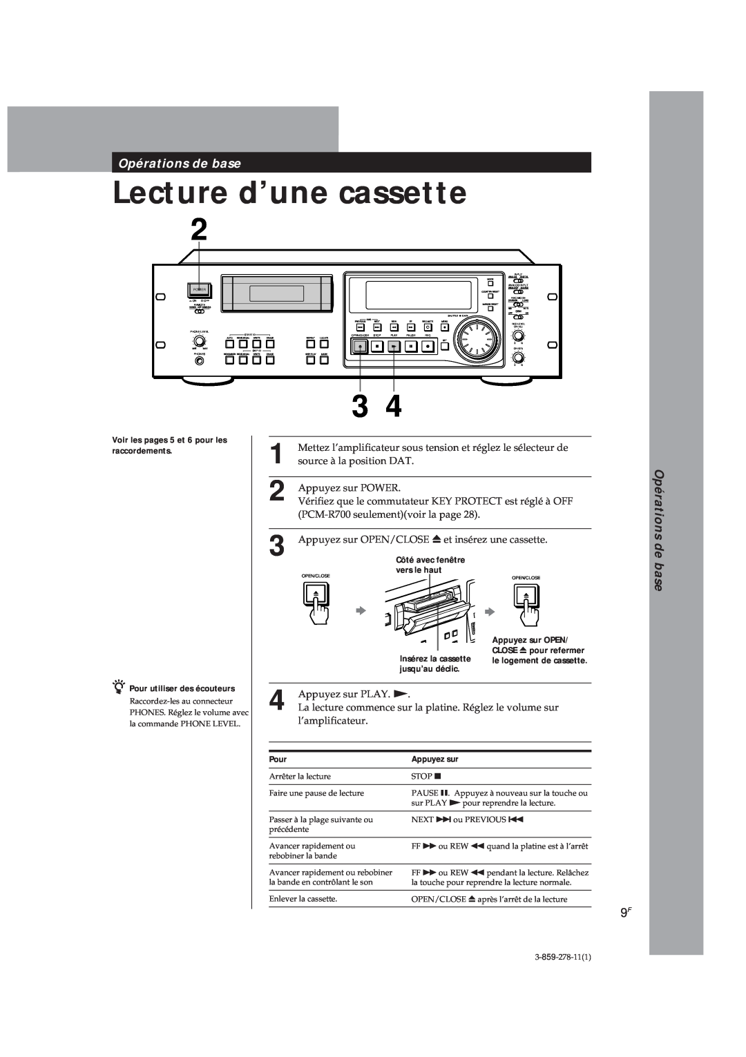 Sony PCM-R700 Lecture d’une cassette, Opérations de base, Voir les pages 5 et 6 pour les raccordements, Pour, Appuyez sur 