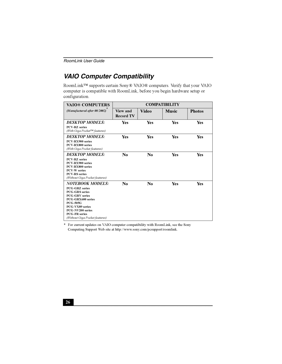 Sony PCNA-MR10 manual Vaio Computer Compatibility, Video Music Photos, Yes 