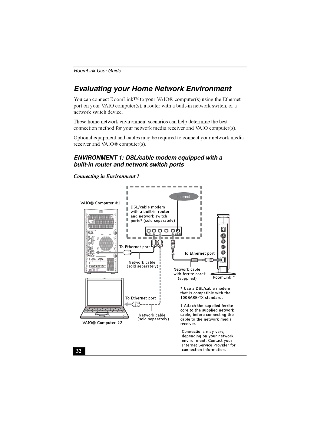 Sony PCNA-MR10 manual Evaluating your Home Network Environment, Connecting in Environment 