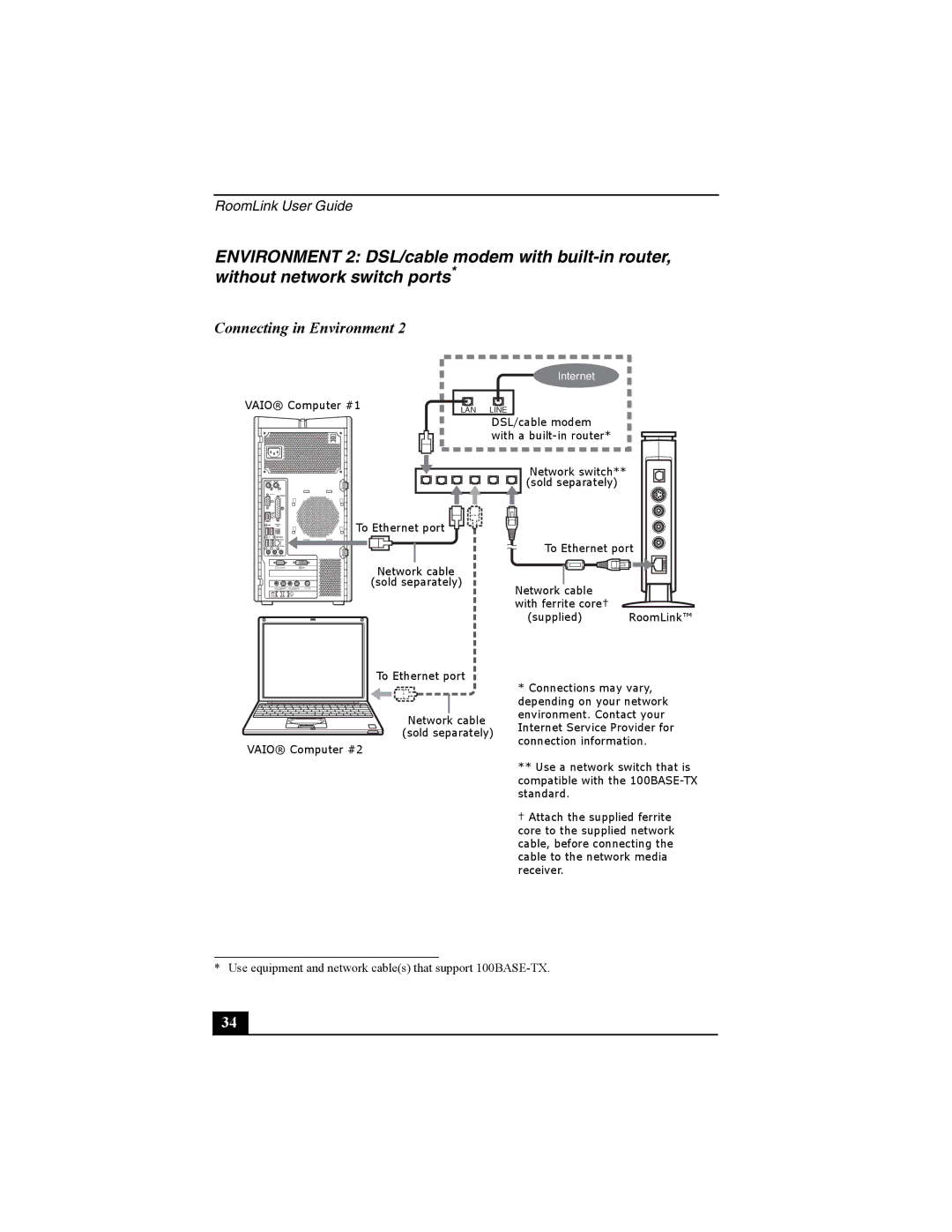 Sony PCNA-MR10 manual Use equipment and network cables that support 100BASE-TX 