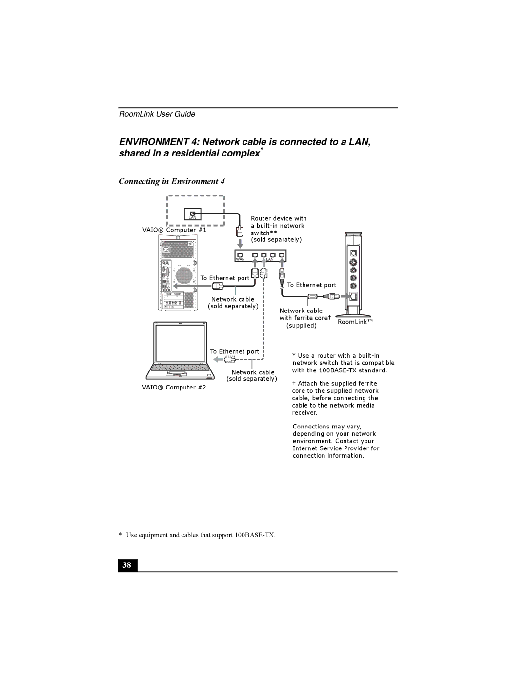 Sony PCNA-MR10 manual Use equipment and cables that support 100BASE-TX 