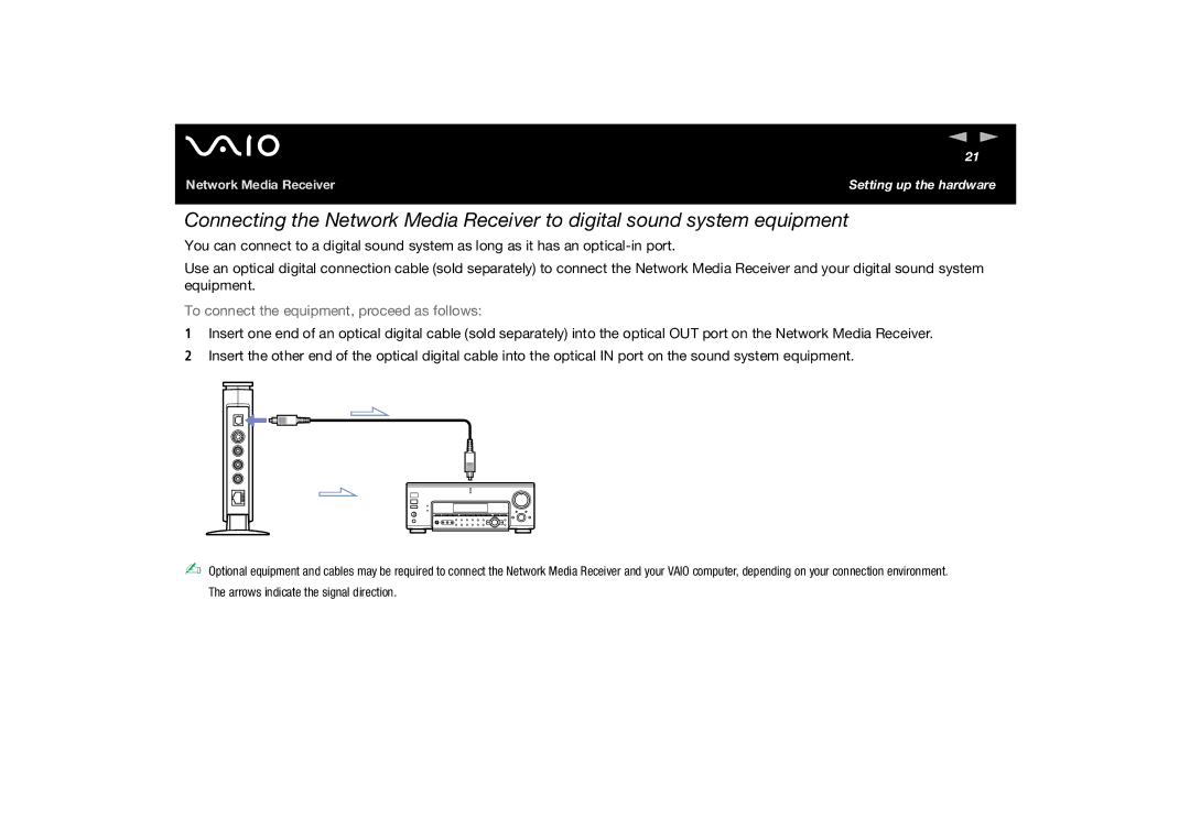 Sony PCNA-MR10A manual To connect the equipment, proceed as follows 