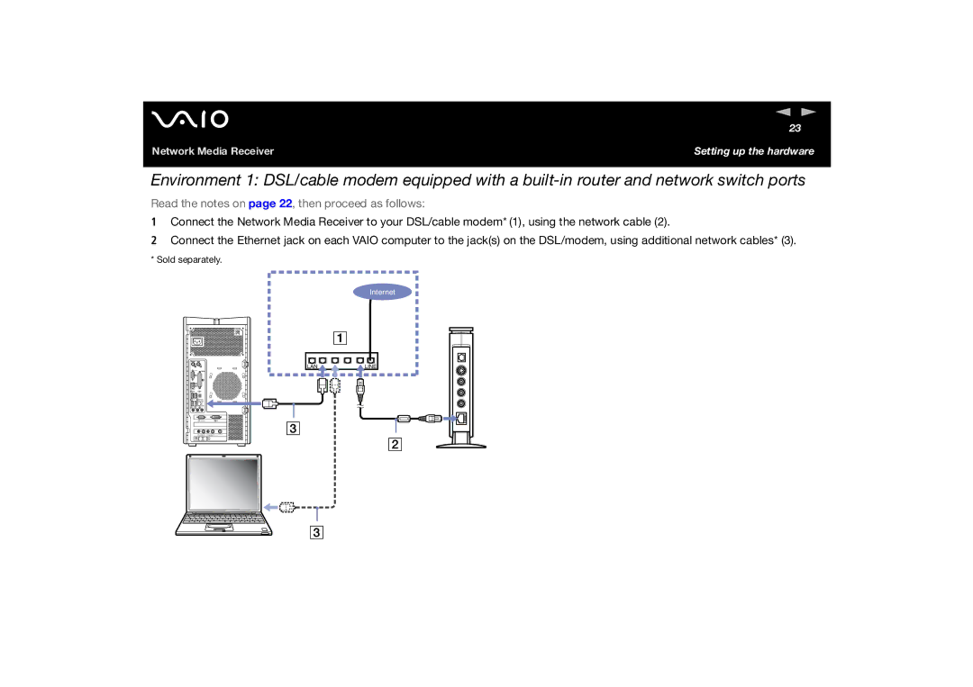 Sony PCNA-MR10A manual Read the notes on page 22, then proceed as follows 