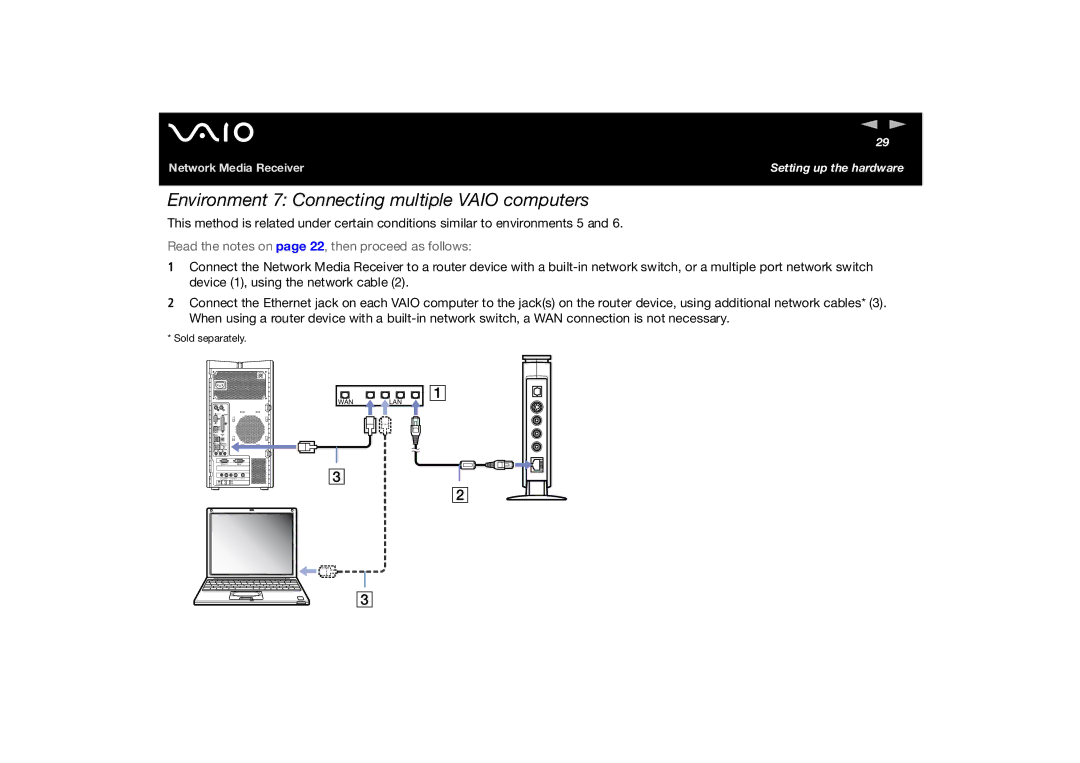 Sony PCNA-MR10A manual Environment 7 Connecting multiple Vaio computers 