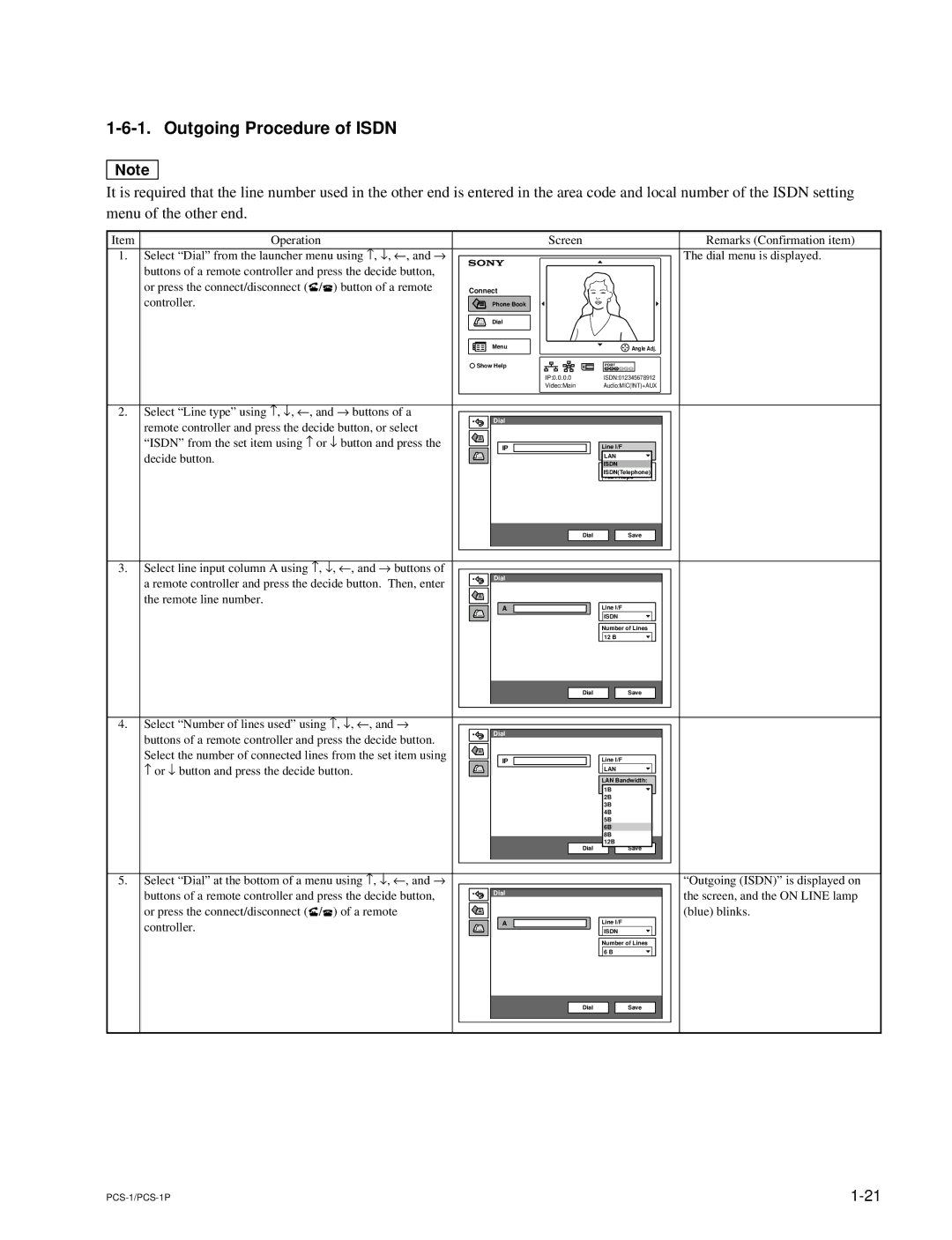 Sony PCS-1P manual Outgoing Procedure of Isdn, Controller 