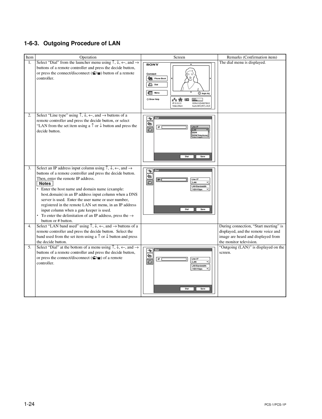 Sony PCS-1P manual Outgoing Procedure of LAN 