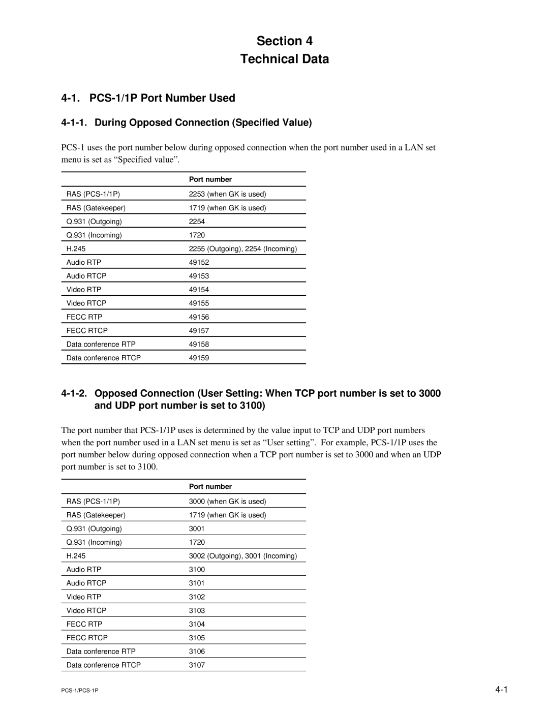 Sony PCS-1P manual PCS-1/1P Port Number Used, During Opposed Connection Specified Value 